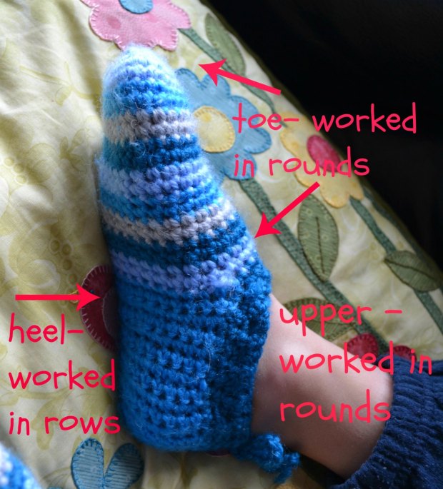Crochet slippers free pattern